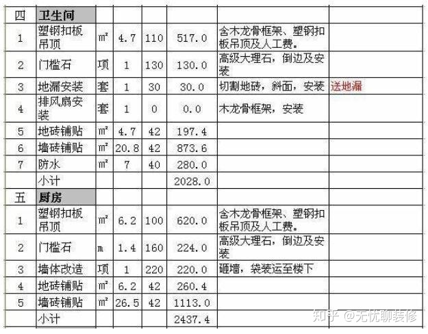 裝修 設(shè)計 價格_超市設(shè)計平面圖欣賞 土巴兔裝修效果圖_裝修設(shè)計價格