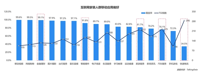 物聯(lián)網(wǎng)智庫(kù)物聯(lián)網(wǎng)：未來(lái)已來(lái)_車(chē)聯(lián)網(wǎng)屬于物聯(lián)網(wǎng)嗎_互聯(lián)網(wǎng)裝修