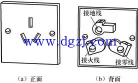 裝修電路布線(xiàn)圖_裝修電路功率圖_電工電路識(shí)圖布線(xiàn)接線(xiàn)與維修pdf