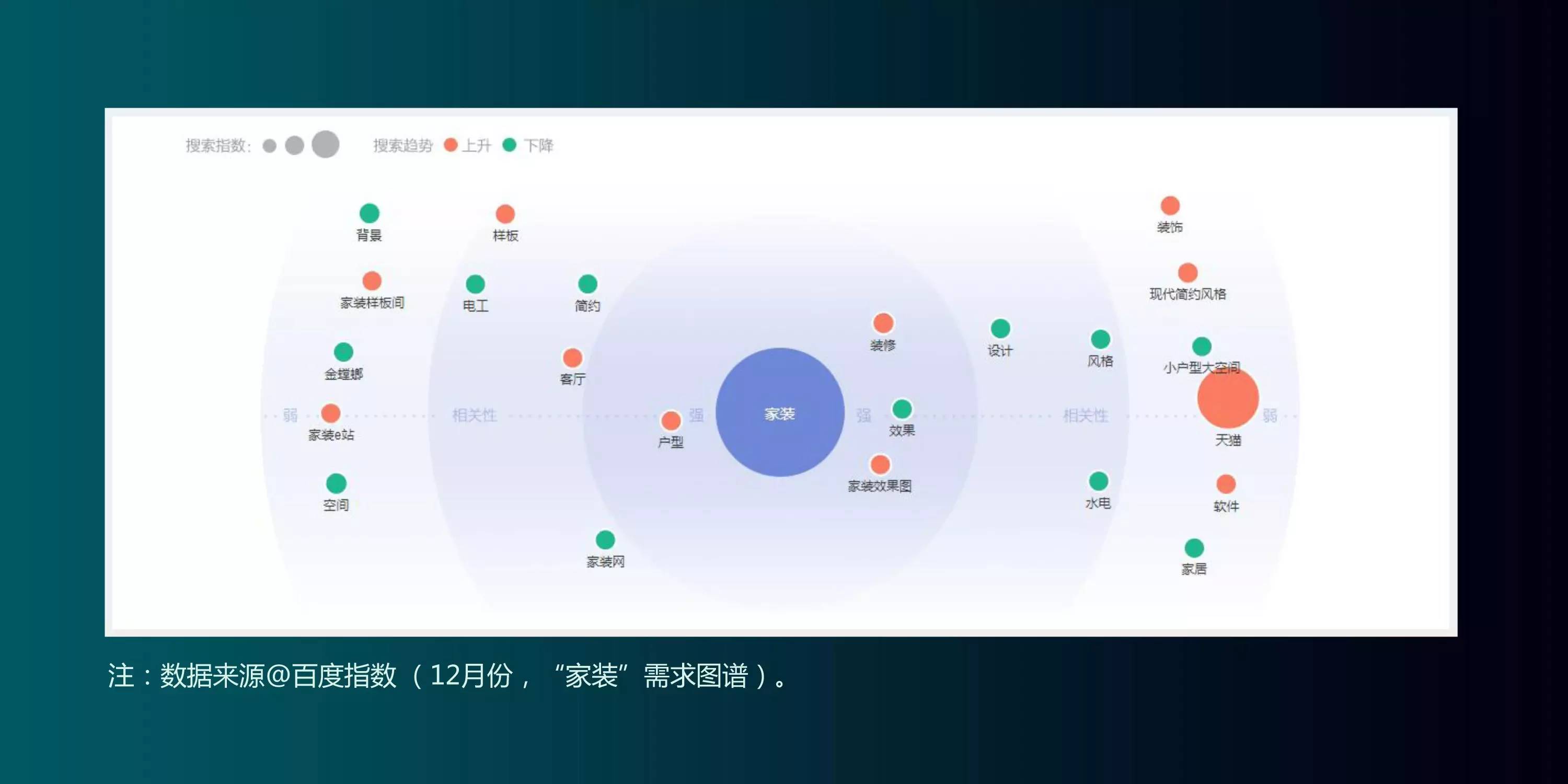 參謀家裝修平臺_長春參謀家餐廳_參謀家裝修網(wǎng)可靠嗎