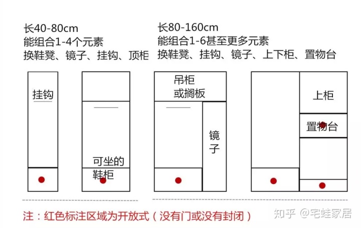 玄關(guān)隔斷裝修效果圖_客廳玄關(guān)隔斷鞋柜裝修效果圖_進(jìn)門(mén)玄關(guān)隔斷裝修效果圖