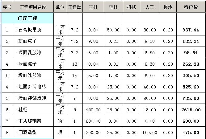 裝修 硬包 軟包_硬裝修_裝修硬裝和軟裝