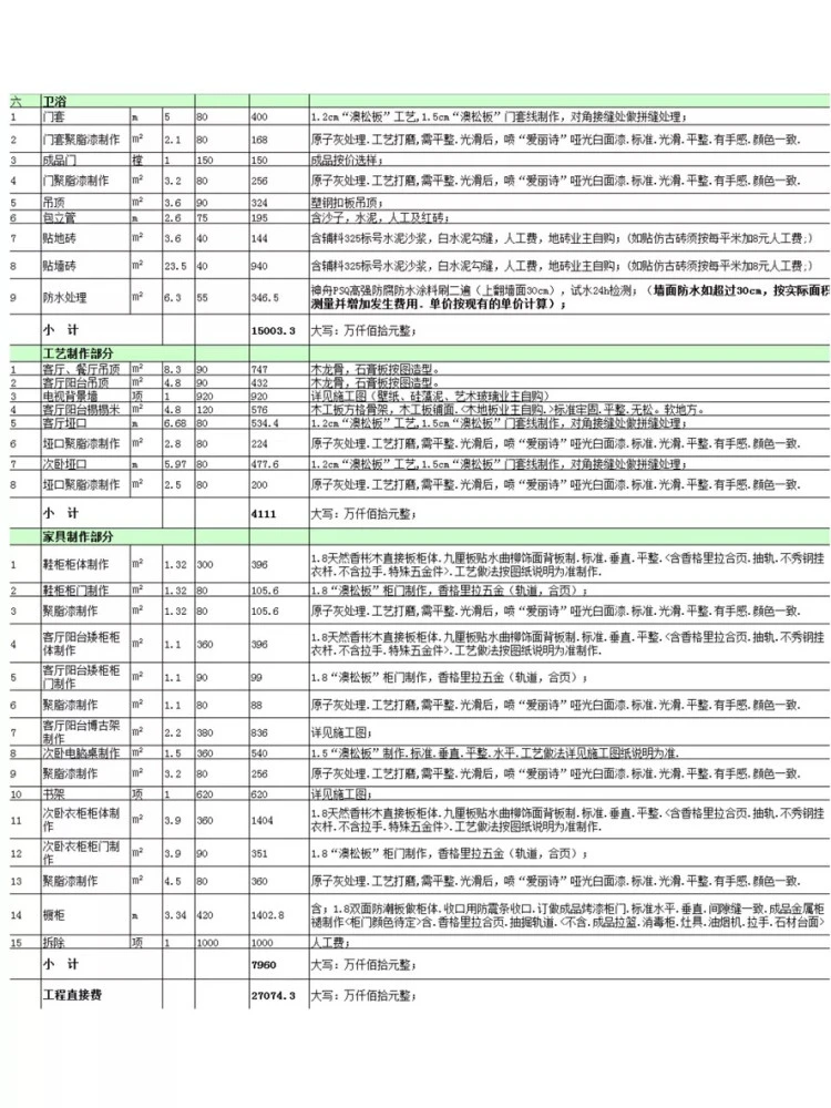 100平米房屋客廳裝修效果圖_100平米裝修多少錢_100平米裝修效果圖大全2014圖片