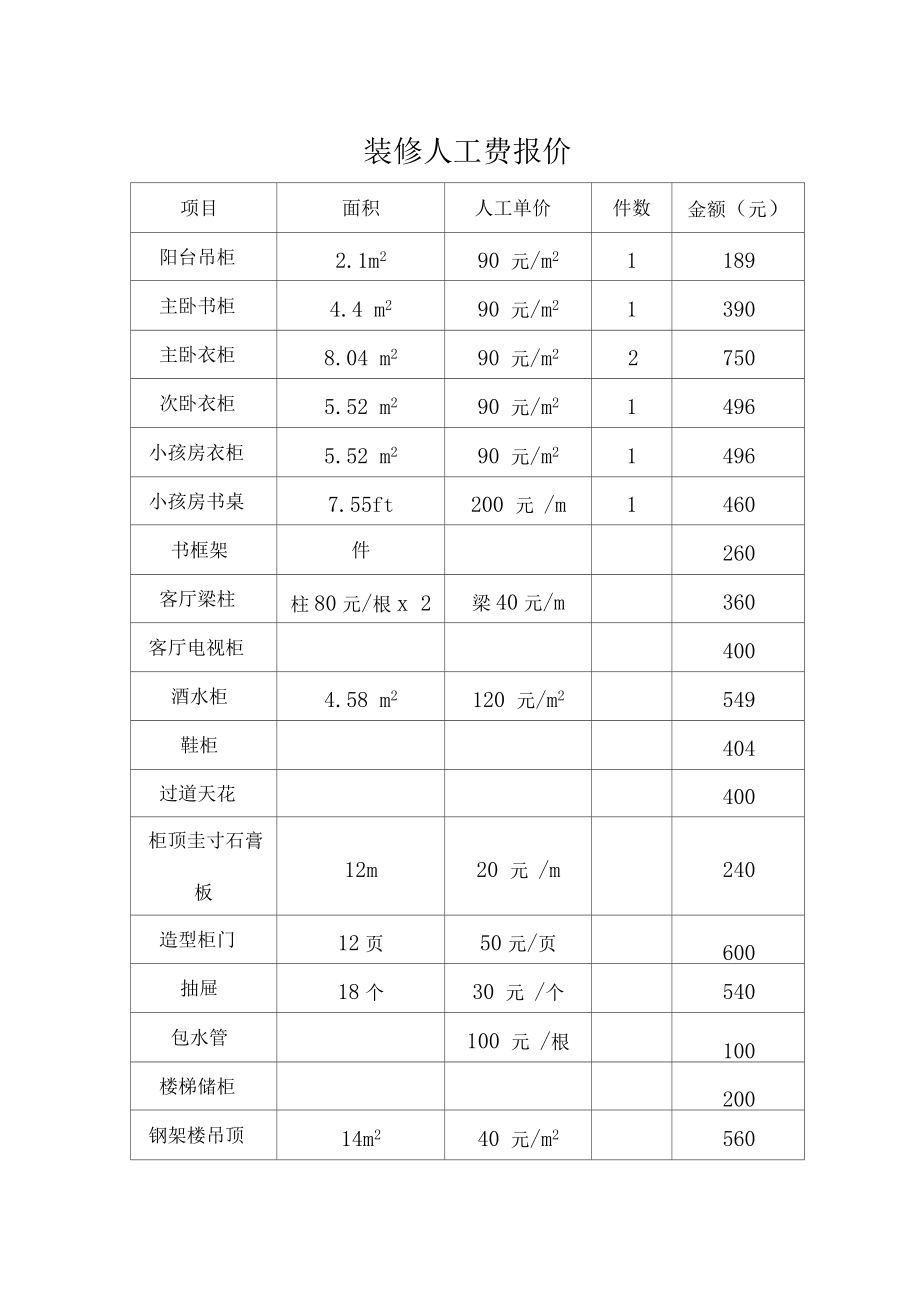 大連裝修_大連裝修團購_西祠大連裝修論壇