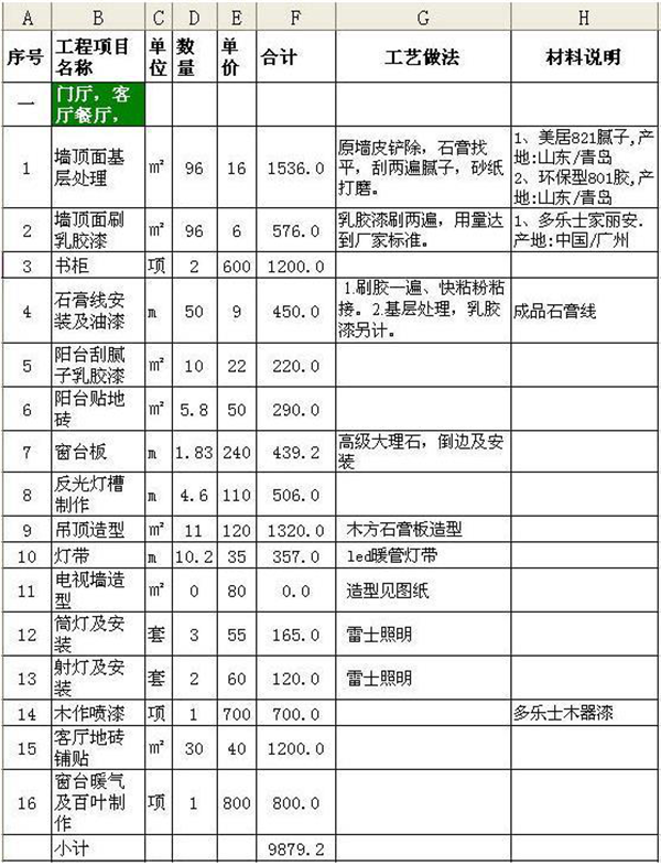 90平米裝修全包價(jià)格6萬(wàn)_90平米裝修全包價(jià)格_90平米裝修全包價(jià)格