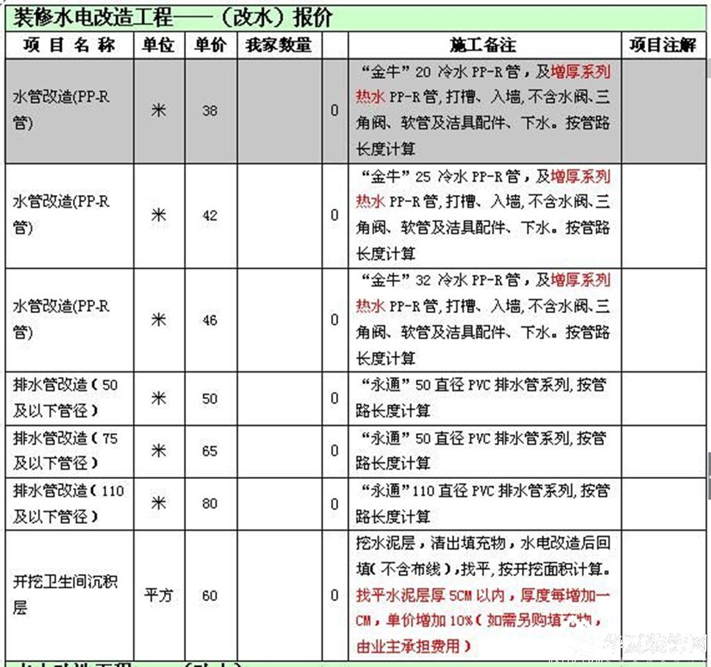 房屋客廳裝修效果圖_通天房屋設(shè)計圖 裝修_房屋裝修價格