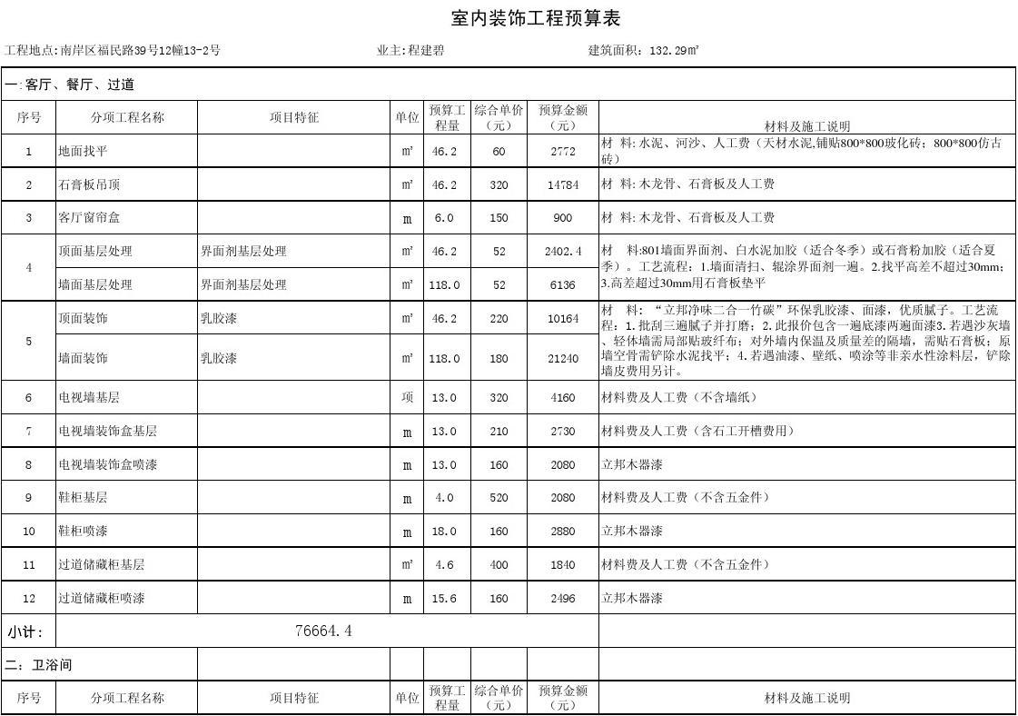 工程水電預算_裝修價格預算裝修材料價格清_裝修工程預算表