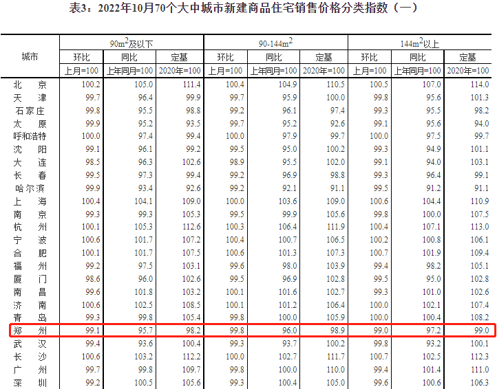 鄭州裝修招標網_鄭州裝修網_一起裝修網鄭州